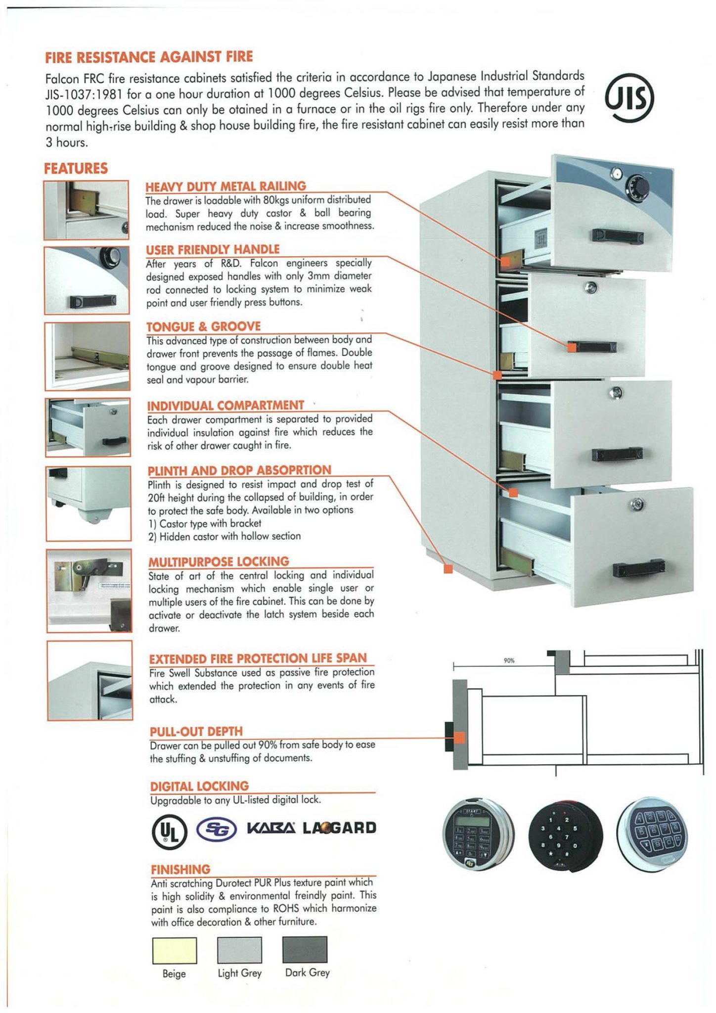 Kabinet (besi) Fail Kalis Api 4 Tingkat Laci | Fire Resistant Cabinet 4 ...