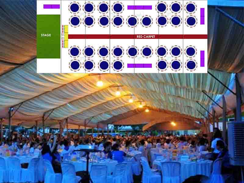 PAKEJ MARQUEE TENT