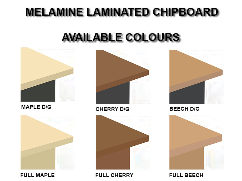 chopboard colours